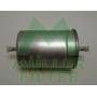 FB831 MULLER FILTER Паливний фільтр