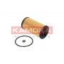 F111001 KAMOKA Масляний фільтр