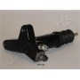 CY-572 JAPANPARTS Робочий циліндр система зчеплення
