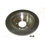DP-H18 JAPANPARTS Гальмівний диск