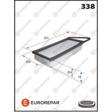 1616247580 EUROREPAR Повітряний фільтр