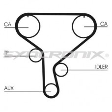 SY1101046 SYNCRONIX Комплект ременя ГРМ