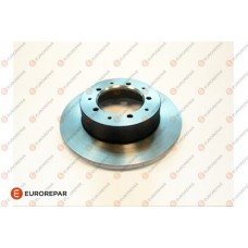 1667852680 EUROREPAR Гальмівний диск