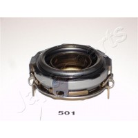 CF-501 JAPANPARTS Вижимний підшипник