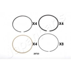 RC28720 JAPANPARTS Поршневе кільце
