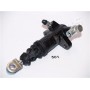 CY-501 JAPANPARTS Робочий циліндр система зчеплення