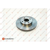 1676004680 EUROREPAR Гальмівний диск