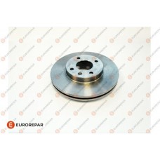 1676004680 EUROREPAR Гальмівний диск
