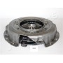 SF-228 JAPANPARTS Нажимной Диск зчеплення
