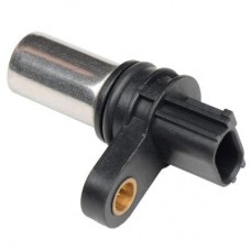 GS8202 GAUSS Датчик імпульсів