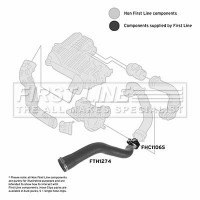 Трубка наддуваемого повітря FIRST-LINE FTH1274