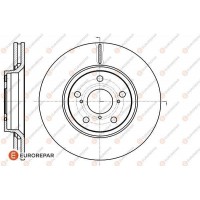 1622812580 EUROREPAR Гальмівний диск
