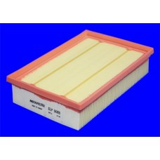 ELP9089 MECAFILTER Повітряний фільтр
