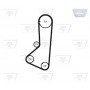 ZRK 1176 OPTIBELT Зубчастий ремінь