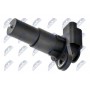 ECP-RE-004 NTY Датчик імпульсів