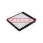 F403501 KAMOKA Фільтр повітря у внутрішньому просторі