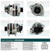 WG2196936 WILMINK GROUP Генератор