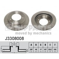 J3308008 NIPPARTS Гальмівний диск