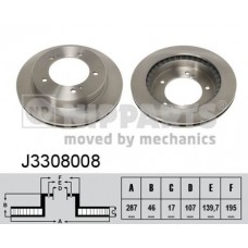 J3308008 NIPPARTS Гальмівний диск