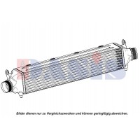 047034N AKS DASIS Интеркулер