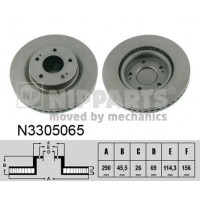 N3305065 NIPPARTS Гальмівний диск