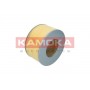 F215901 KAMOKA Повітряний фільтр