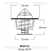 8620 2282 TRISCAN Термостат охолоджувальна рідина