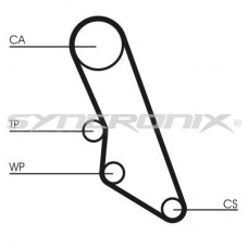 SY110865 SYNCRONIX Комплект ременя ГРМ