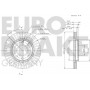 5815209918 EUROBRAKE Гальмівний диск