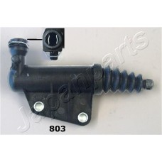CY-803 JAPANPARTS Робочий циліндр система зчеплення