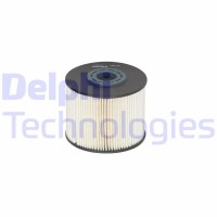 HDF621 DELPHI Паливний фільтр