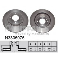 N3305075 NIPPARTS Гальмівний диск