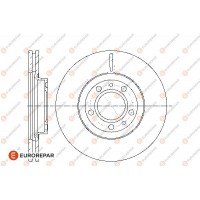 1667857280 EUROREPAR Гальмівний диск
