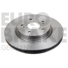 5815205216 EUROBRAKE Гальмівний диск