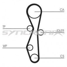 SY2101140 SYNCRONIX Комплект ременя ГРМ