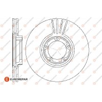 1667854180 EUROREPAR Гальмівний диск