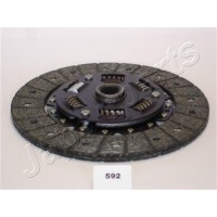 DF-592 JAPANPARTS Диск зчеплення
