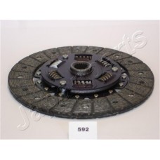 DF-592 JAPANPARTS Диск зчеплення
