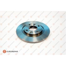 1618890380 EUROREPAR Гальмівний диск