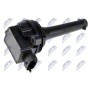ECZ-VV-003 NTY Котушка запалювання