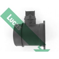 Розхідомір повітря LUCAS FDM802