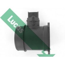 Розхідомір повітря LUCAS FDM802