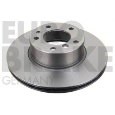 5815201519 EUROBRAKE Гальмівний диск