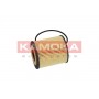 F110201 KAMOKA Масляний фільтр