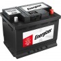 EL2480 ENERGIZER Стартерна акумуляторна батарея
