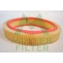 PA634 MULLER FILTER Повітряний фільтр