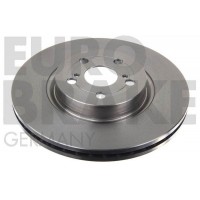 5815204591 EUROBRAKE Гальмівний диск