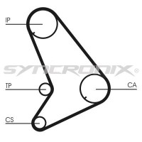 SY1101055 SYNCRONIX Комплект ременя ГРМ