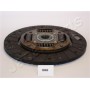 DF-988 JAPANPARTS Диск зчеплення