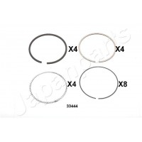 RC33444 JAPANPARTS Поршневе кільце